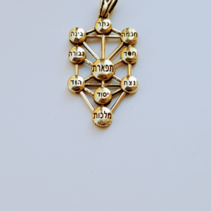 kabbalah jewelry from israel
