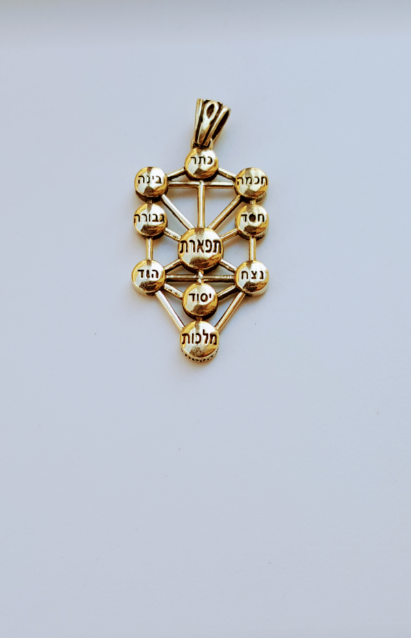 kabbalah jewelry from israel